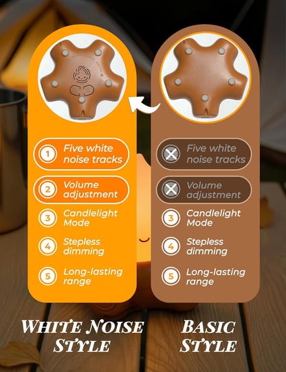 Cozy Campfire Nightlight with Soothing Nature Sounds, White Noise Night Light for Baby Adult