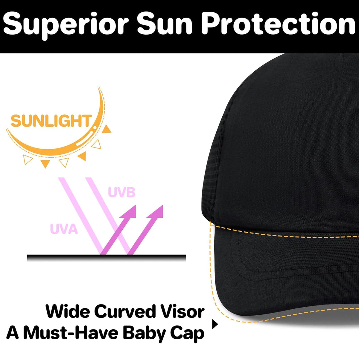 qikqik Baby Baseball Cap Toddler Baseball Hat with Mesh Infant Sun Hat UPF 50+ Baby Ball Cap