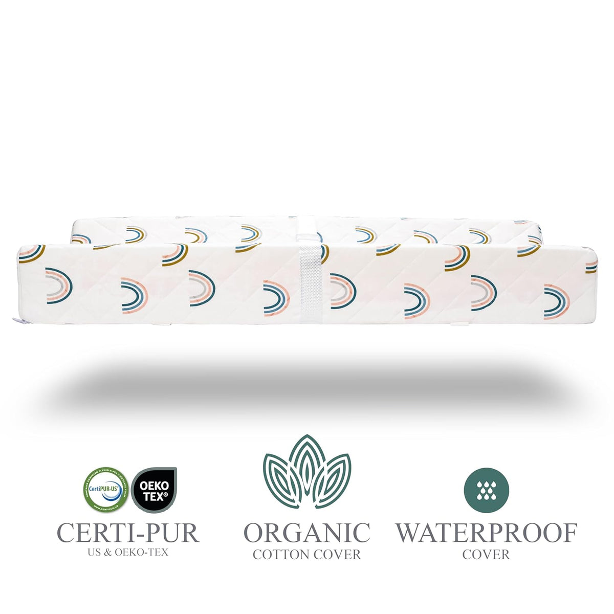 Organic Cotton Contoured Baby Changing Pad w/Waterproof Foam Mattress, Includes Soft, Removable &