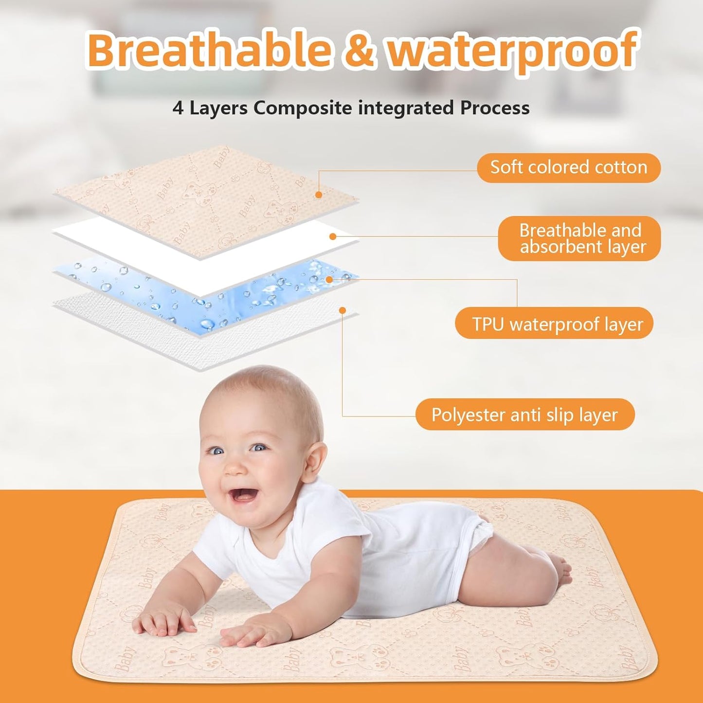 Baby Changing Pad Changing Table Pads Waterproof Large Size Portable Diaper Changing mat Liners