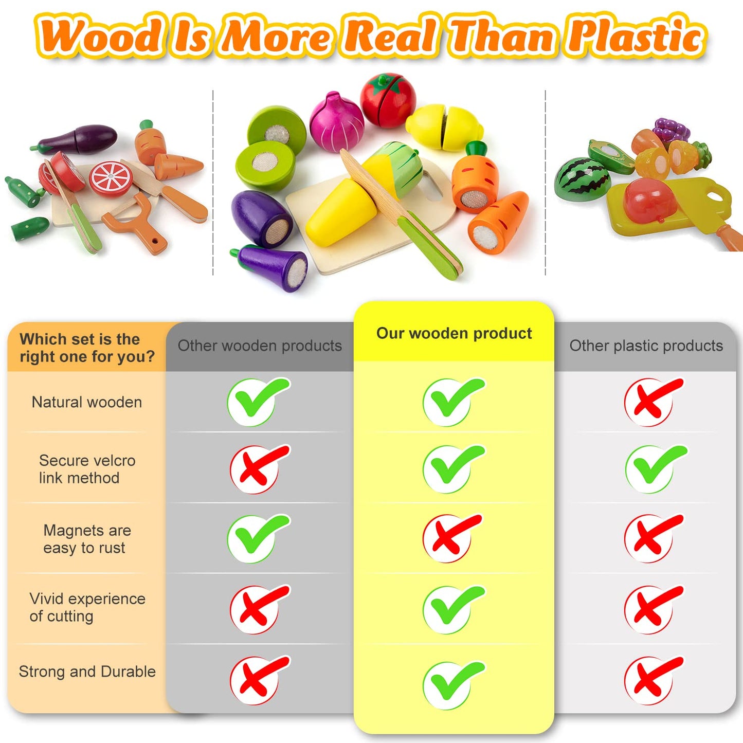 Sundaymot Play Kitchen Accessories, Wooden Play Food, Cooking Set with Stainless Steel Cookware