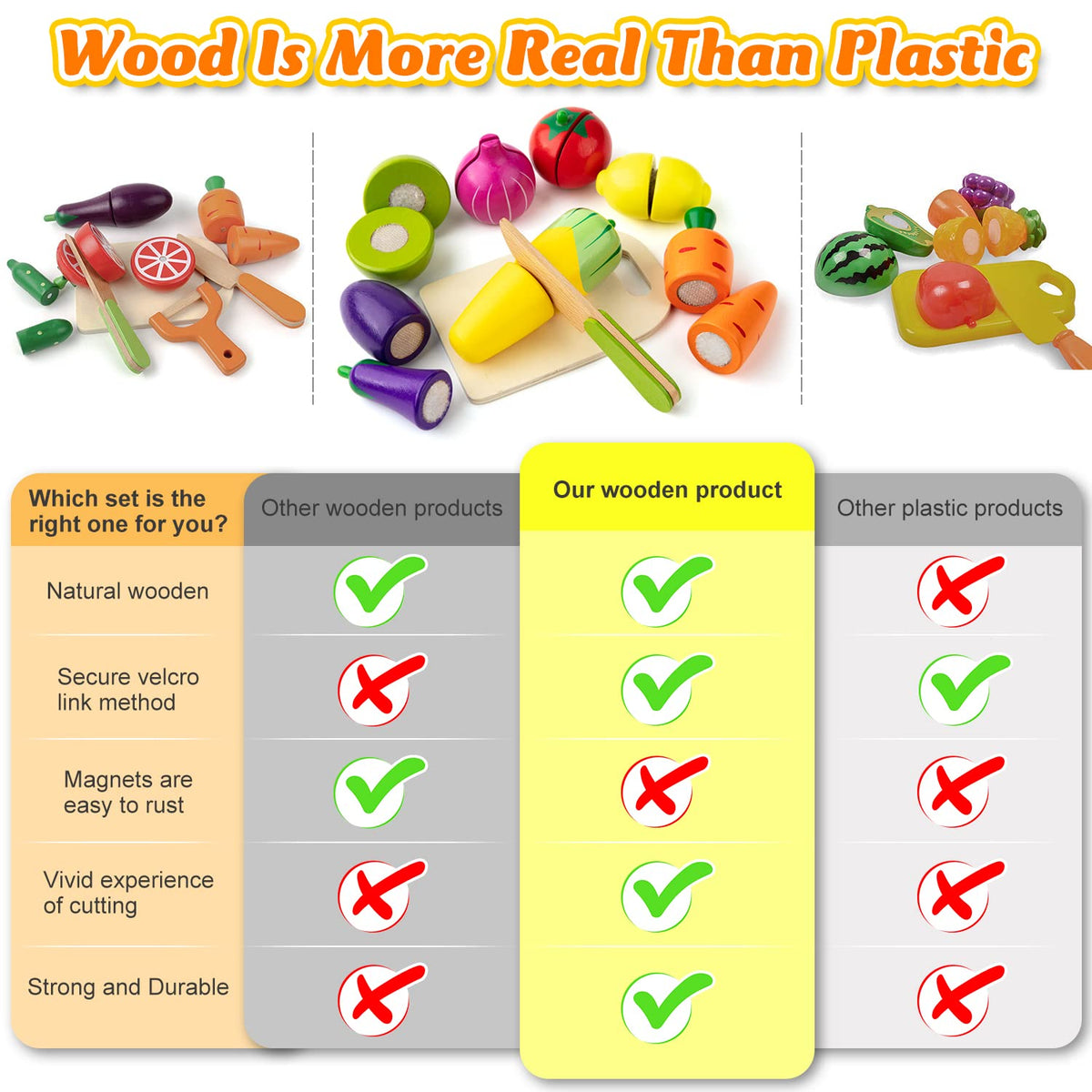 Sundaymot Play Kitchen Accessories, Wooden Play Food, Cooking Set with Stainless Steel Cookware
