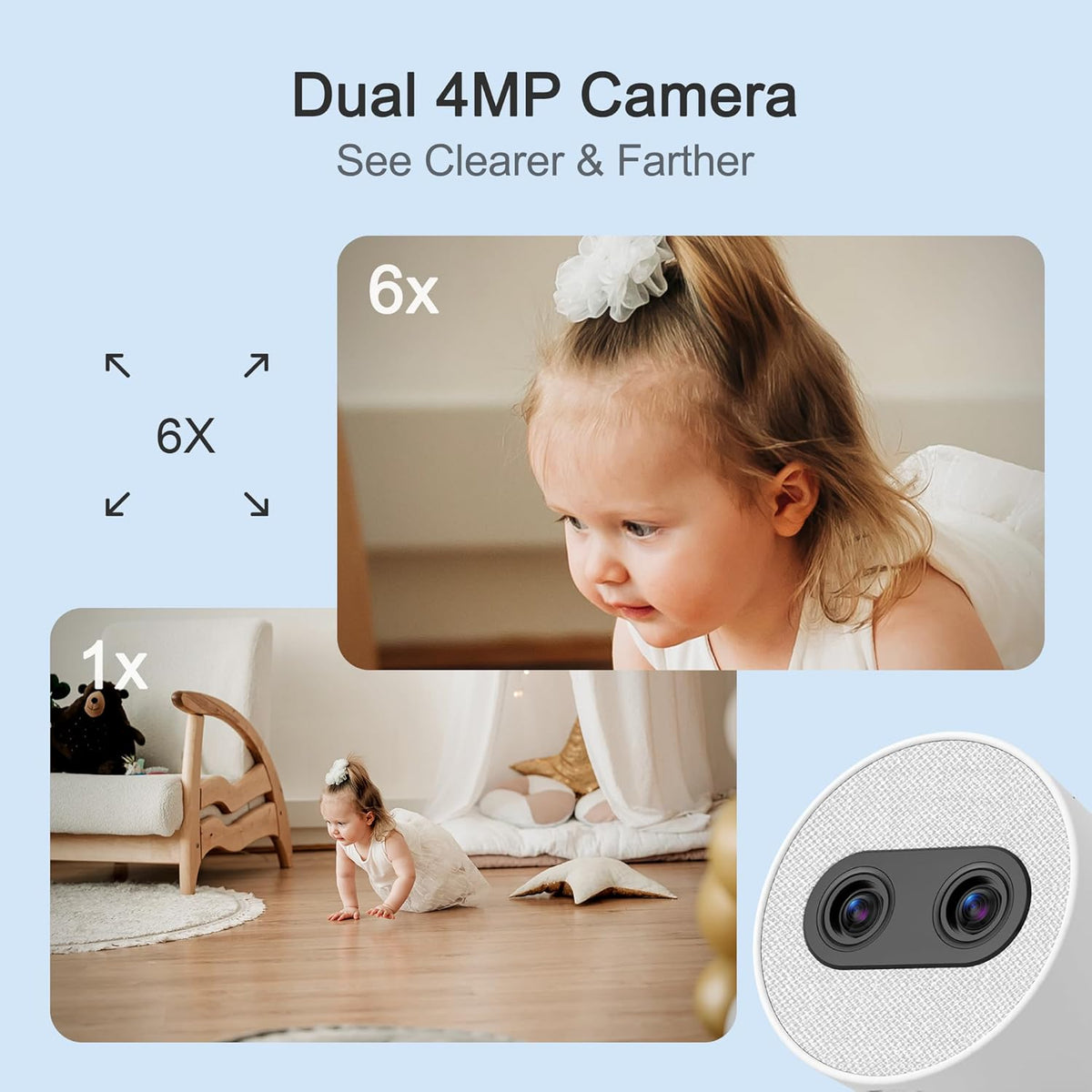 Simsky Video Baby Monitor with 2× 4MP Camera, 7" HD Touch Screen WiFi Smart Audio Monitor, 6X