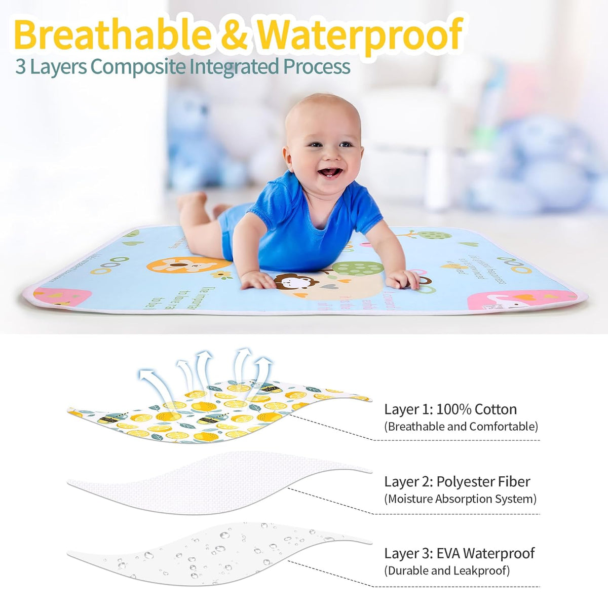 2Pcs Diaper Changing Pads for Baby, Lemon Change Mat, 3Layers Waterproof Change Pad Foldable