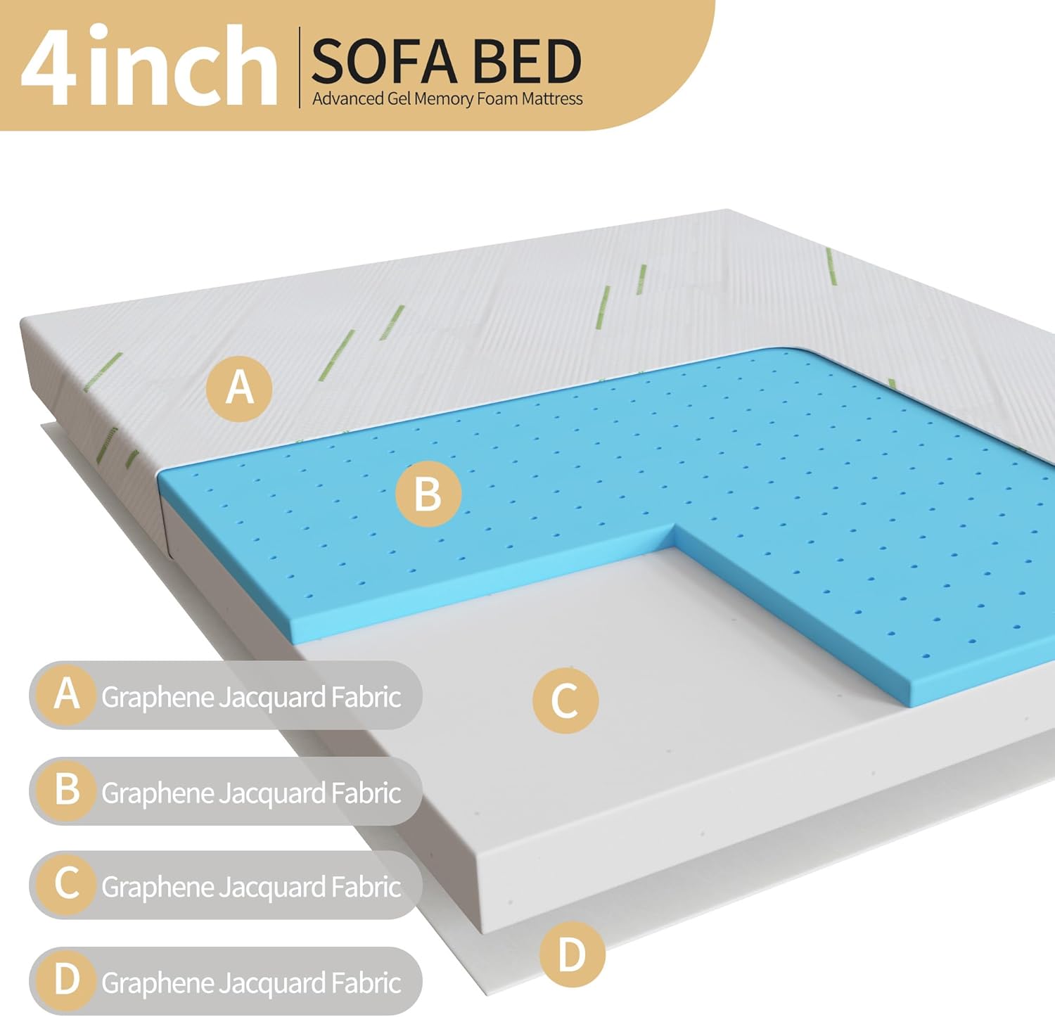 4 Inch Gel Memory Foam Sofa Mattress Cushion Full Size - Ultra Soft Removable Cover, Non-Slip