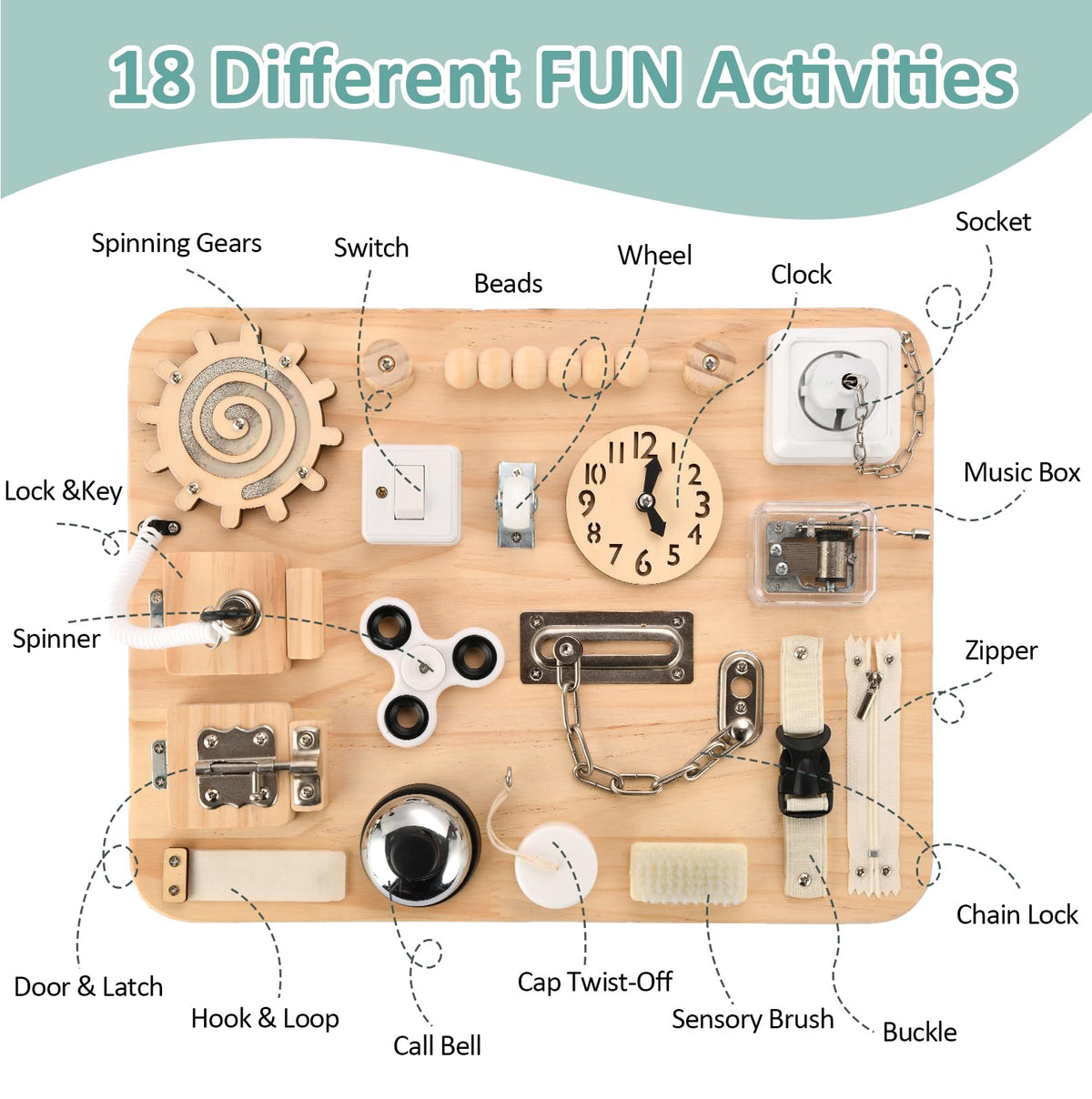 Wooden Busy Board for Toddlers - Montessori Sensory Activity Board for Fine Motor Skills and Early