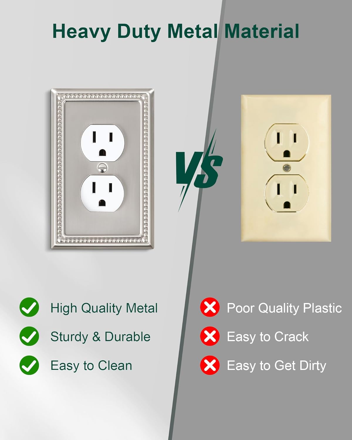 6-Pack Duplex Outlet Cover Plate, Metal Wall Plates for Electrical Outlets, Brushed Nickel 1 Gang