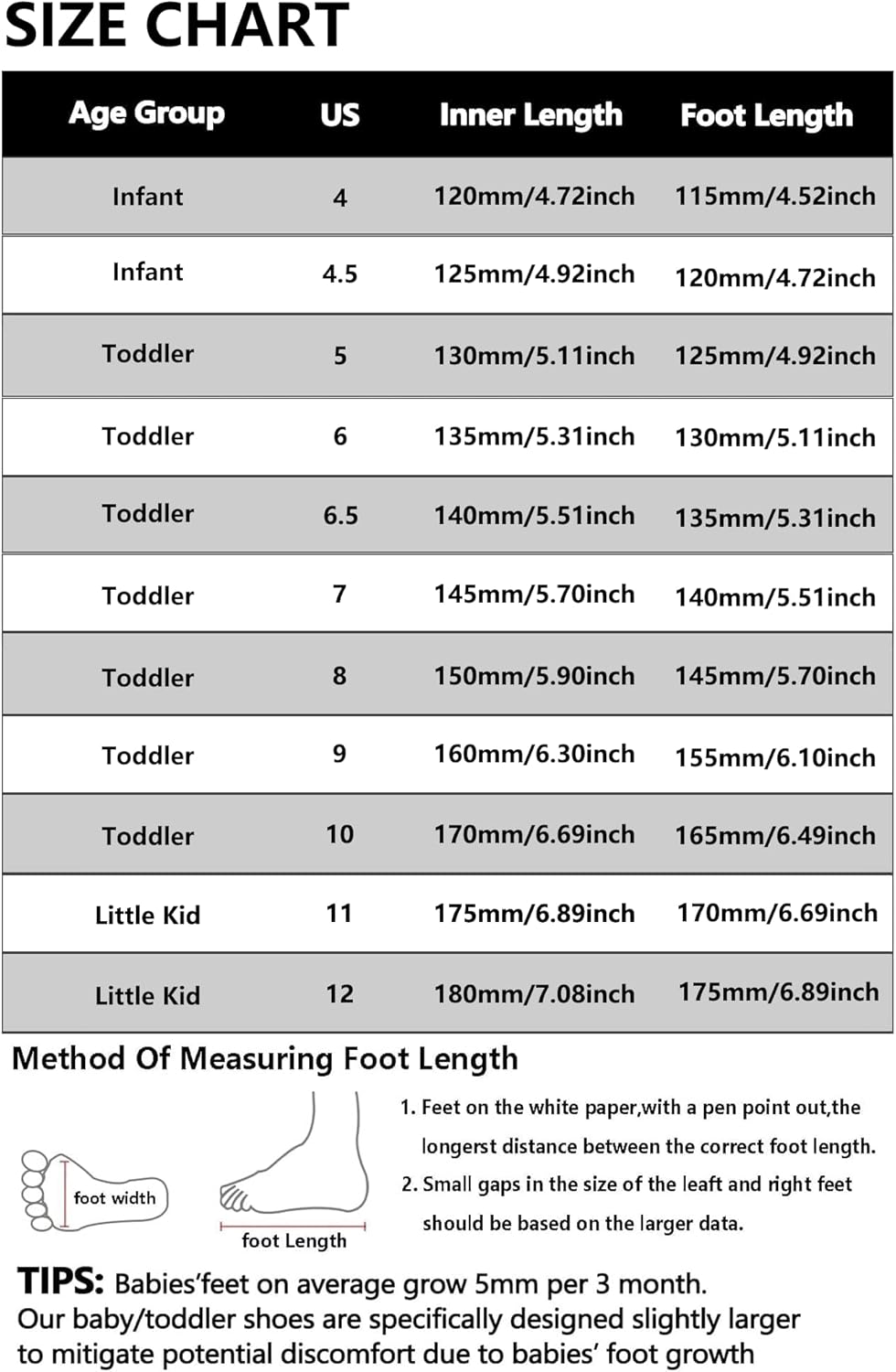 MORENDL Toddler Sneakers Baby Boys & Girls Barefoot Shoes Lightweight Breathable Walking Running