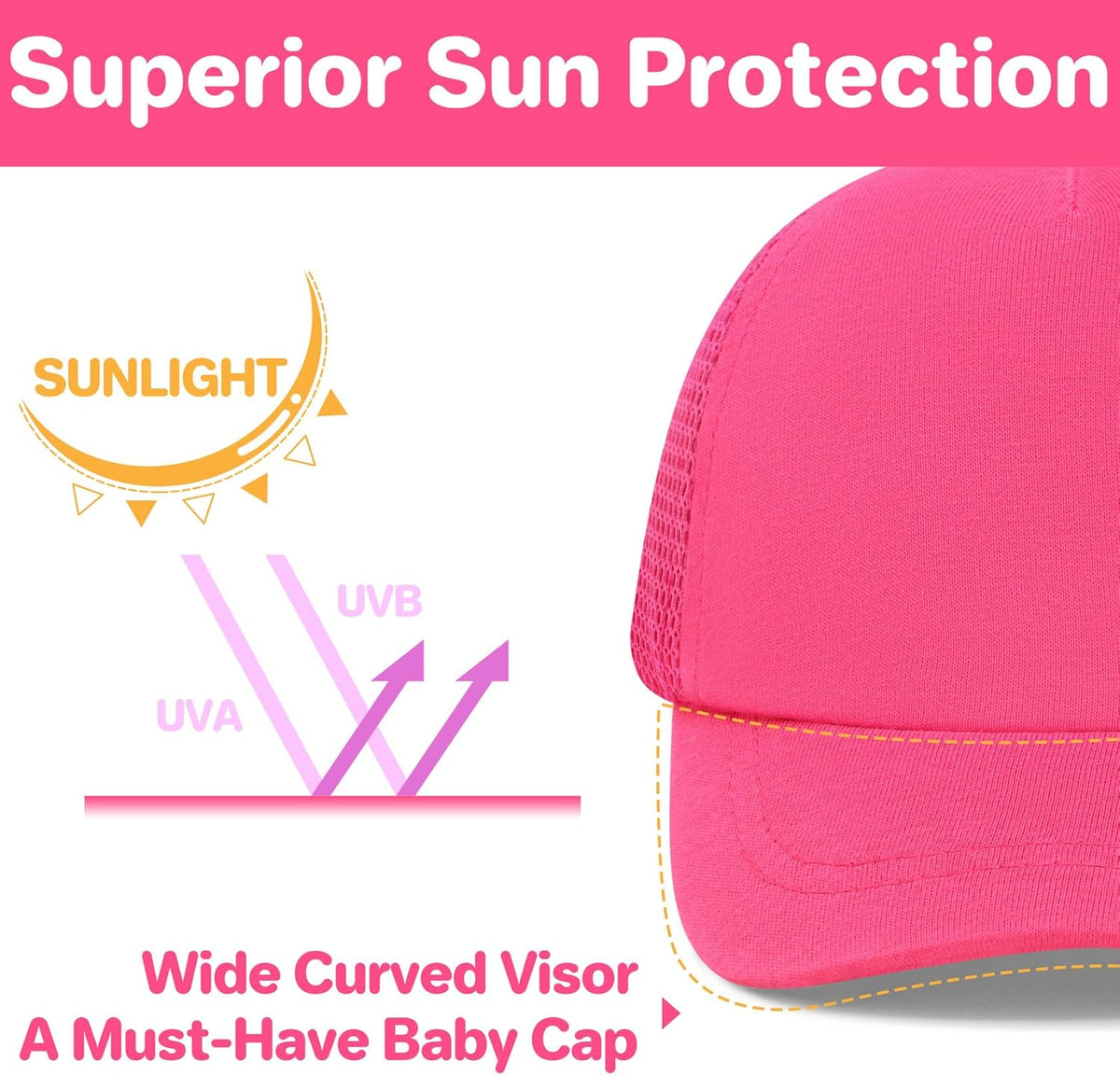 qikqik Baby Baseball Cap Toddler Baseball Hat with Mesh Infant Sun Hat UPF 50+ Baby Ball Cap