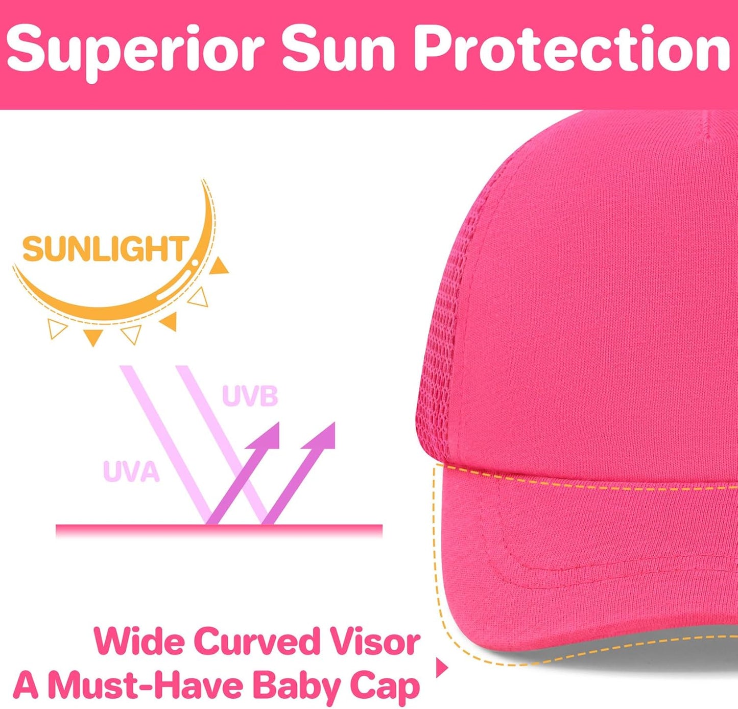 qikqik Baby Baseball Cap Toddler Baseball Hat with Mesh Infant Sun Hat UPF 50+ Baby Ball Cap