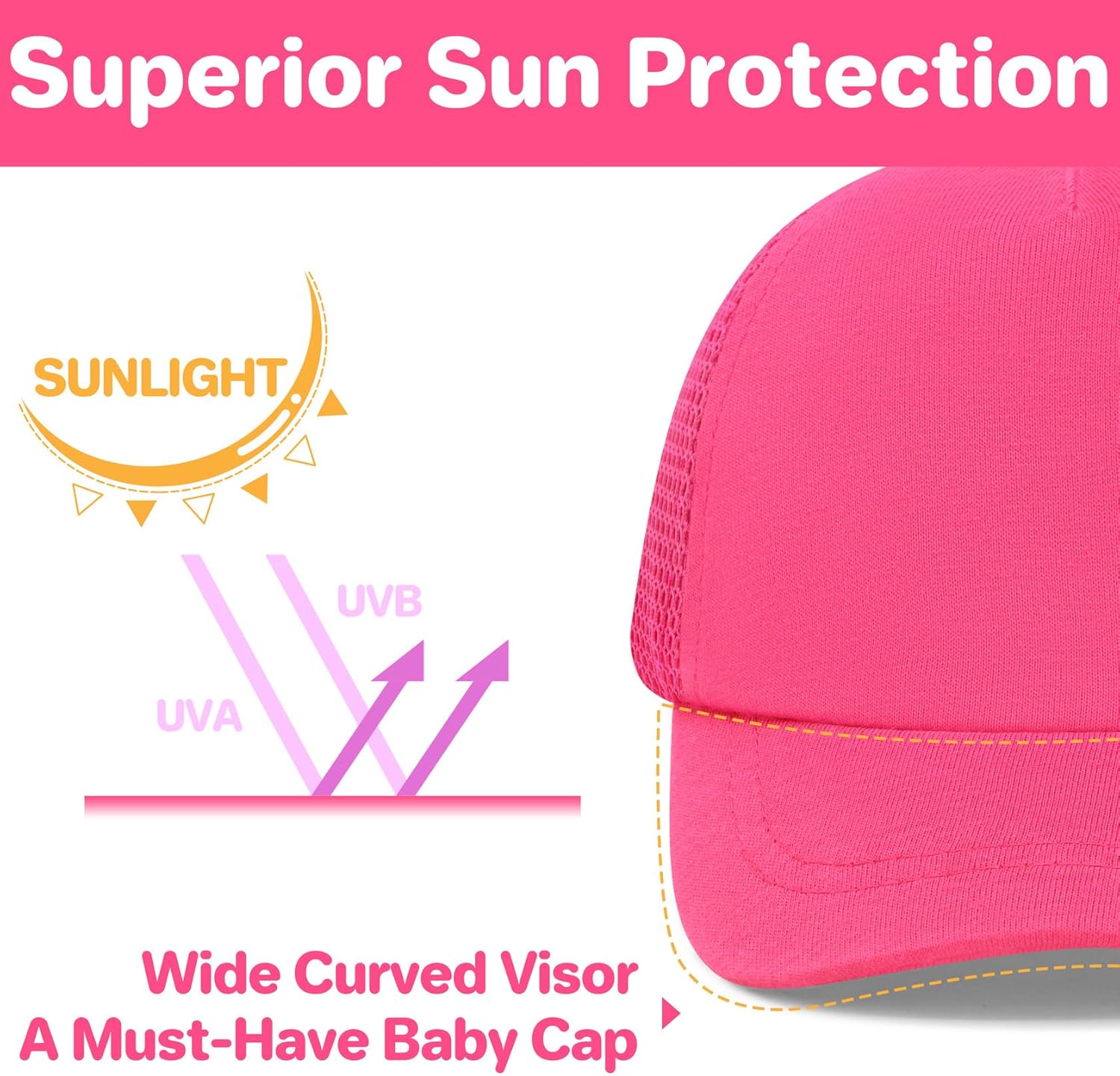 qikqik Baby Baseball Cap Toddler Baseball Hat with Mesh Infant Sun Hat UPF 50+ Baby Ball Cap