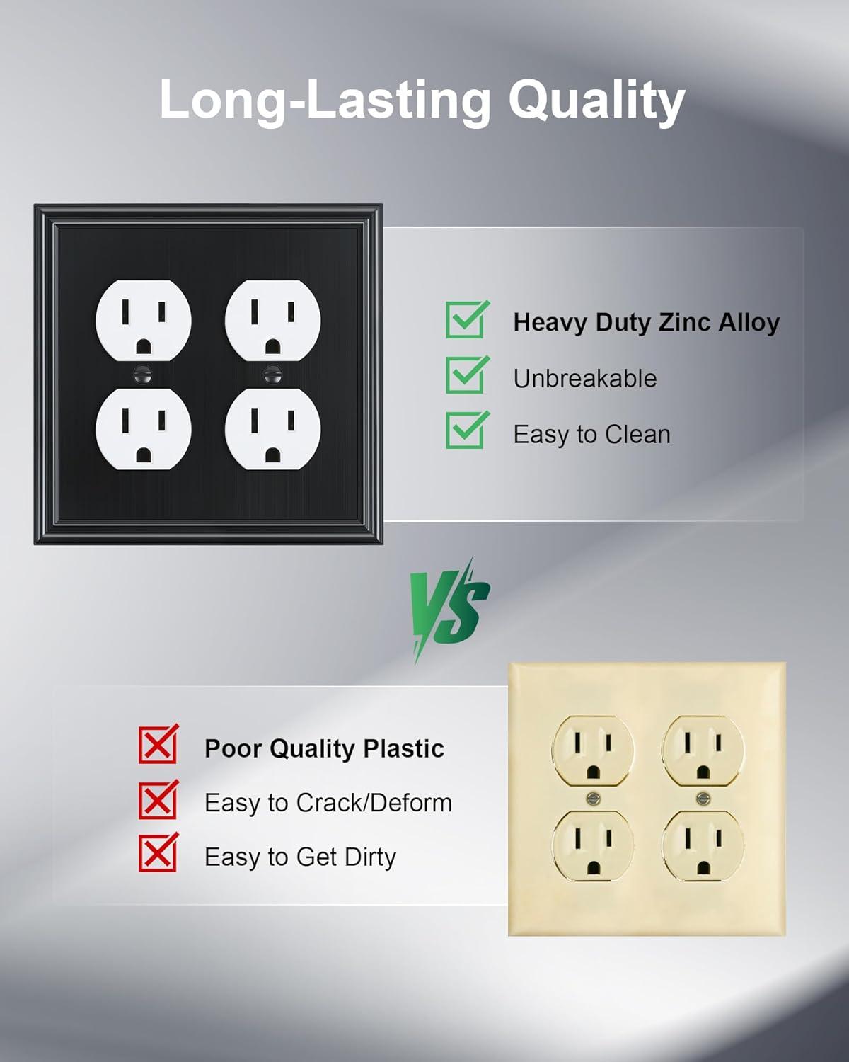2-Pack Double Duplex Outlet Cover, Black Decorative Switch Plates and Outlet Covers for Electrical