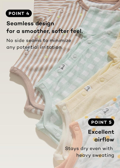 Konny Newborn Cotton Mesh Bodysuit Premium and Safe for New Moms: Baby Clothing for Stylish