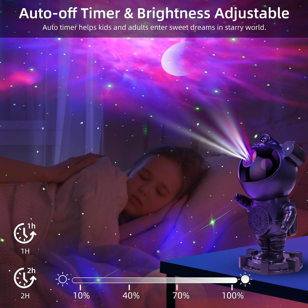 Star Projector Astronaut Galaxy Projector - Bluetooth Speaker, White Noise,Moon Nebula Night Light