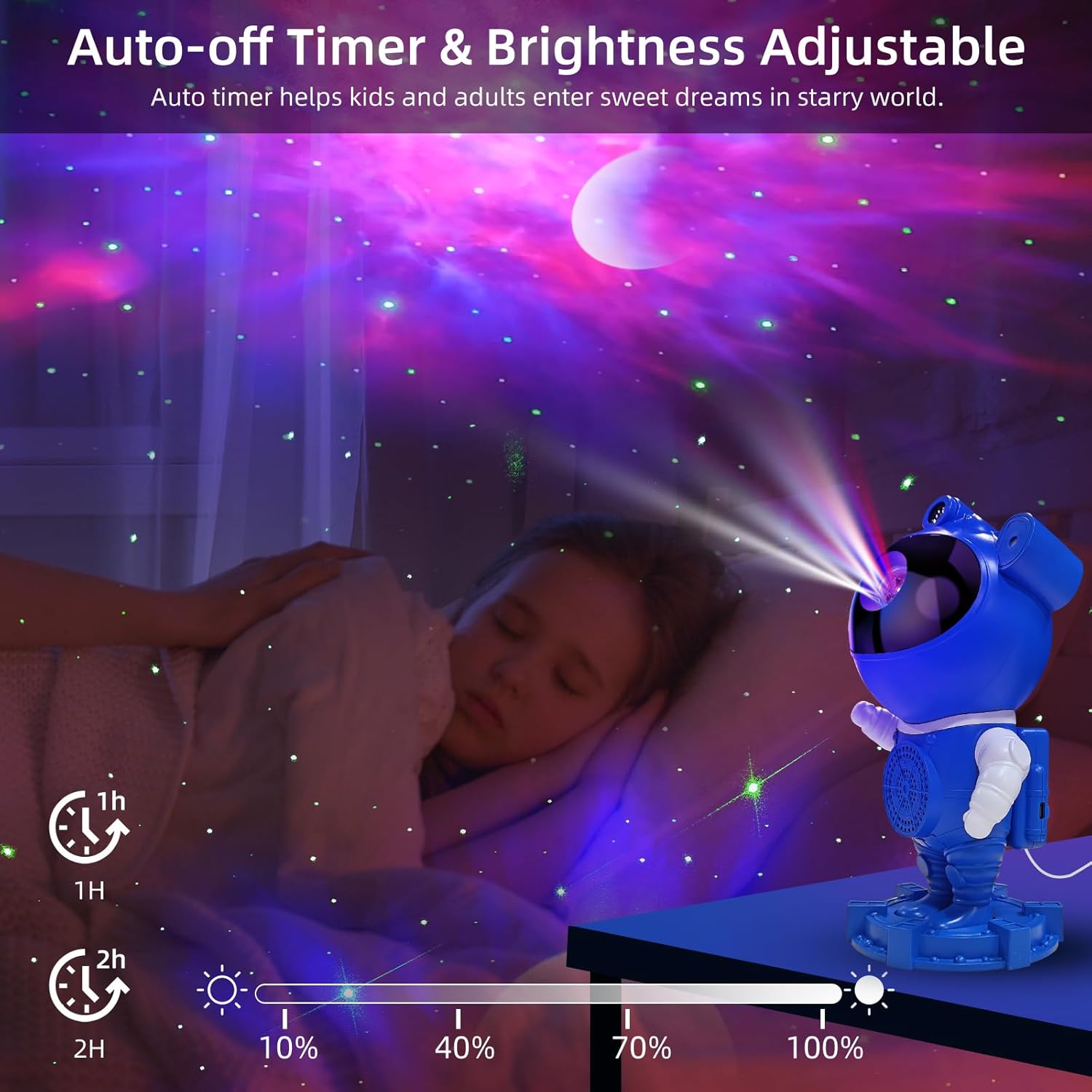 Astronaut Galaxy Projector Night Light for Kids Room,Bedroom Decoration, LED Lights, Star Projector