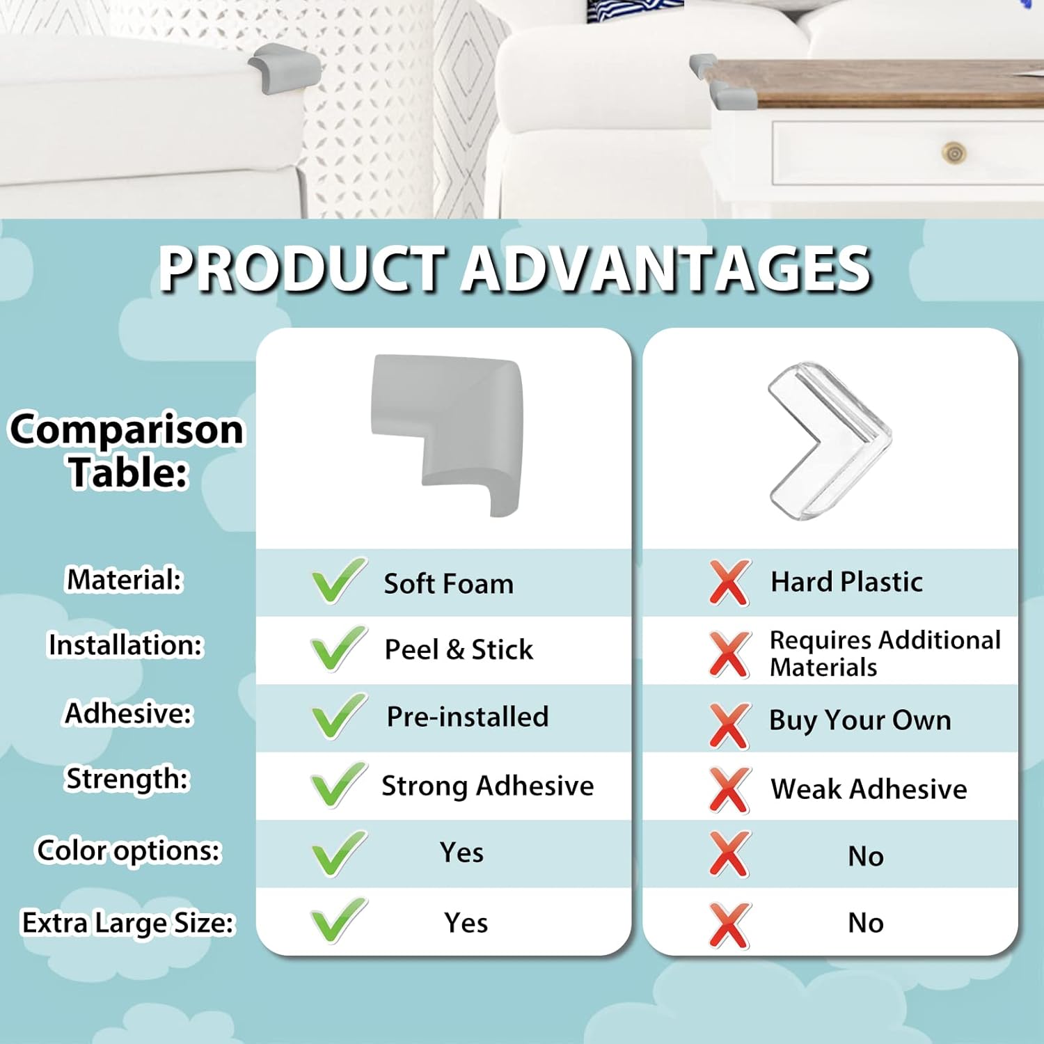 12 Pack Corner Protector Baby Proofing Corners and Edge Guards, Soft Safety Pre-Taped Rubber Foam