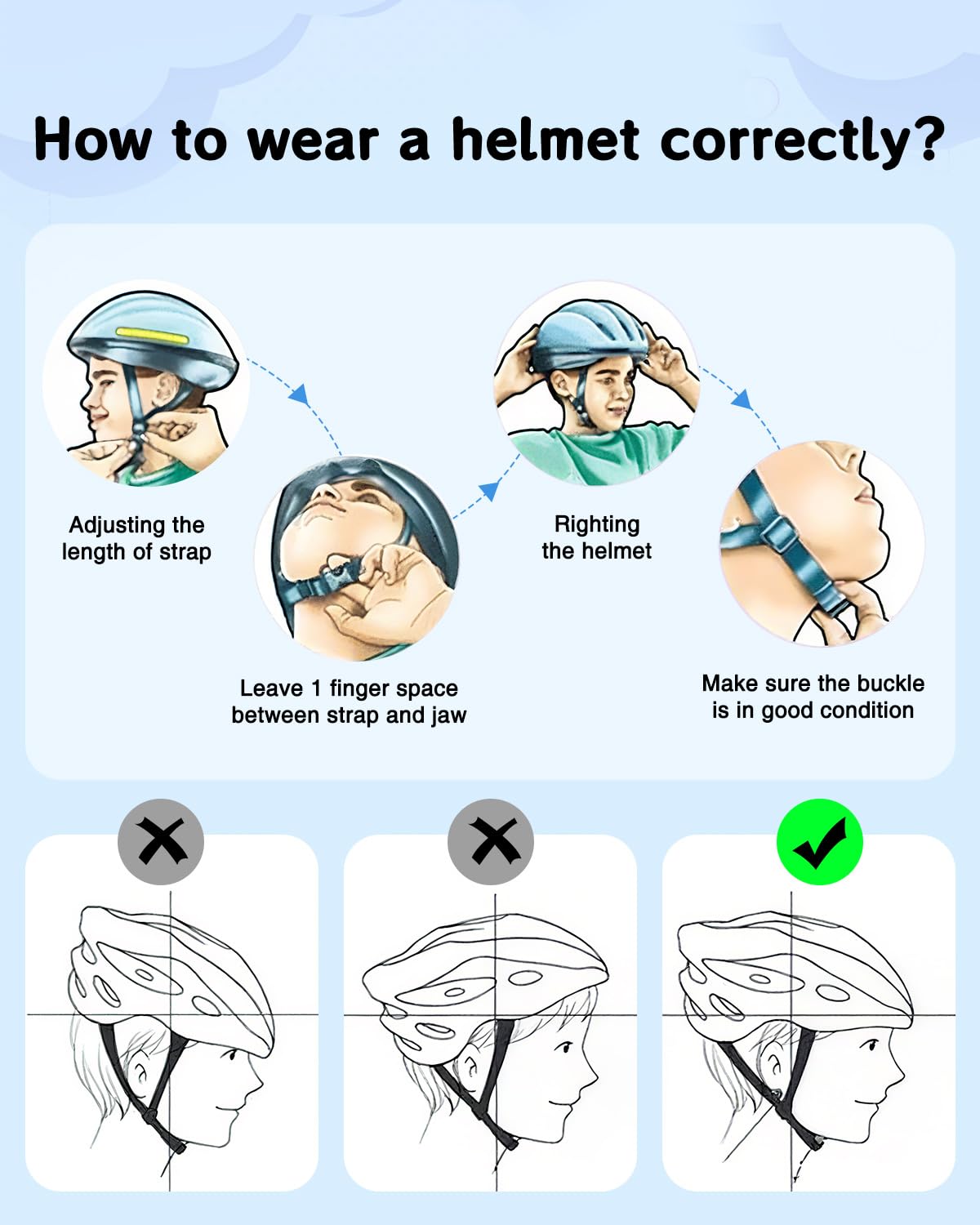 Toddler Helmet Durable Hard Shell Lightweight for 6m-2.5Y（Dinosaur-XS