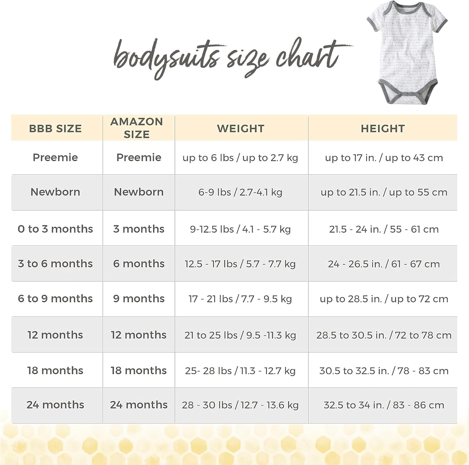 Burt's Bees Baby Unisex Organic Cotton Short and Long Sleeve Bodysuits, 5-Pack