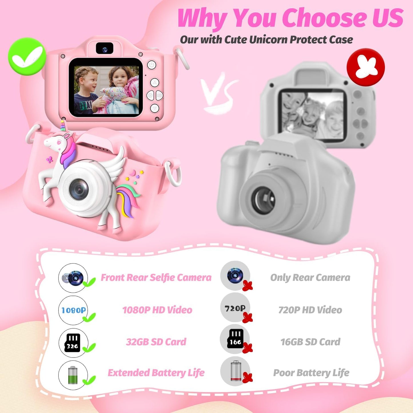 Upgrade Kids Camera for Girls, Christmas Birthday Gifts for Boys, 1080P HD Selfie Digital Video