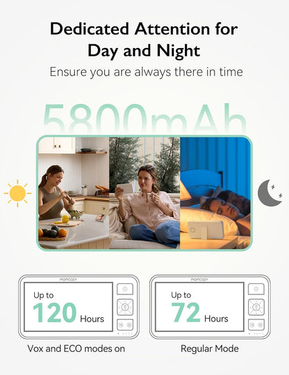 Momcozy Video Baby Monitor, 5.5” 1080P Full HD Baby Monitor with Camera No WiFi, Infrared Night