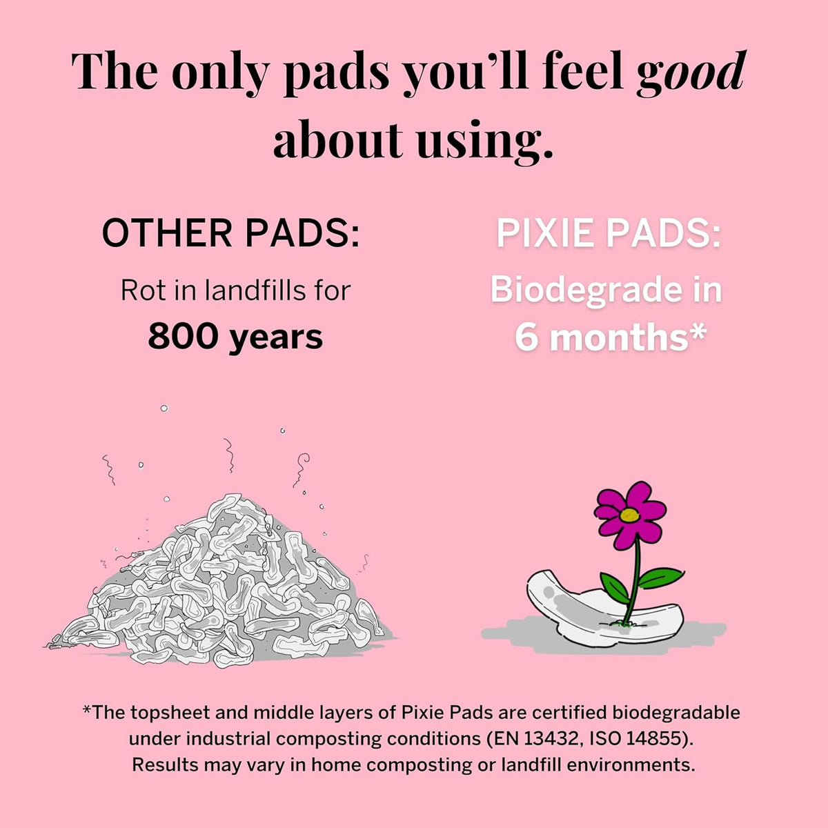 Pixie Organic Cotton Large Pads for Women - Extra Heavy Absorbency with Wings - Leak-Proof