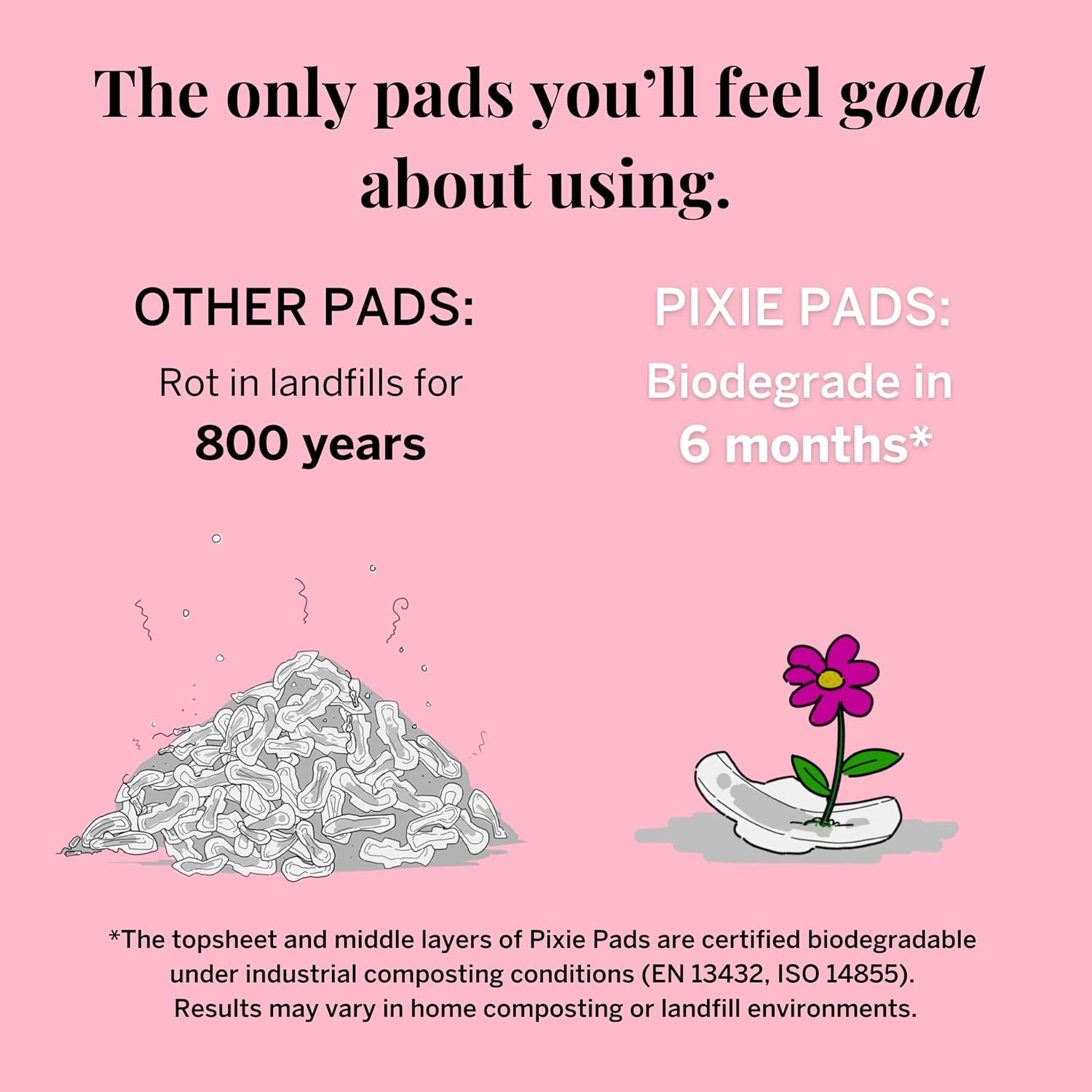 Pixie Organic Cotton Large Pads for Women - Maximum Protection When You Need It - Extra Heavy