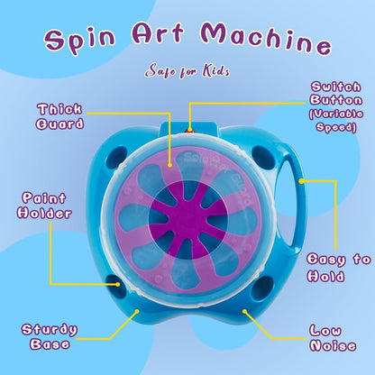 Spin Art Machine Variable Speed, Battery Operated Spinner - Paint Spinner with Splatter Guard