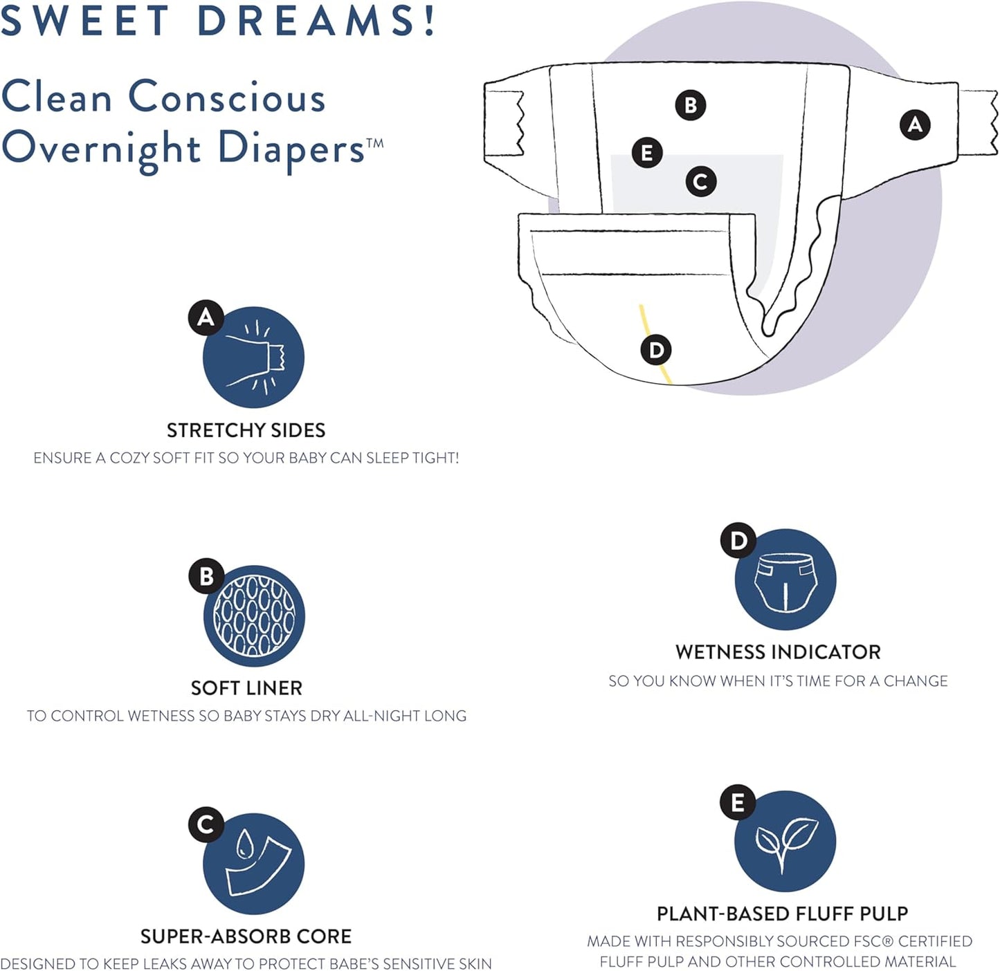 The Honest Company Clean Conscious Overnight Diapers for Sensitive Skin | Hypoallergenic, Fragrance