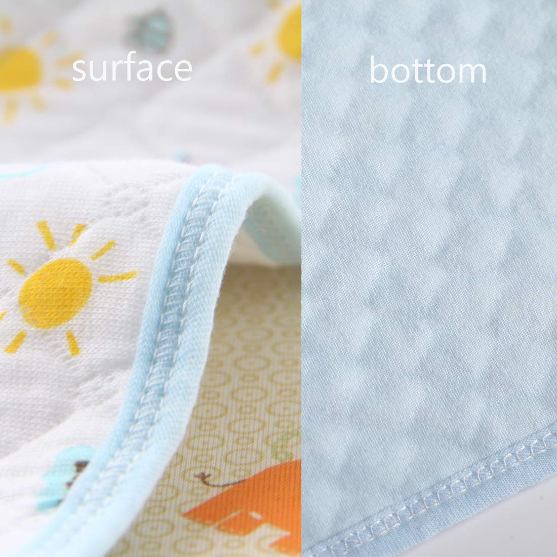 MBJERRY Waterproof Changing Pads Portable - Breathable Leak Proof Mattress Pad Protector Baby
