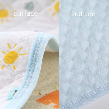 MBJERRY Waterproof Changing Pads Portable - Breathable Leak Proof Mattress Pad Protector Baby