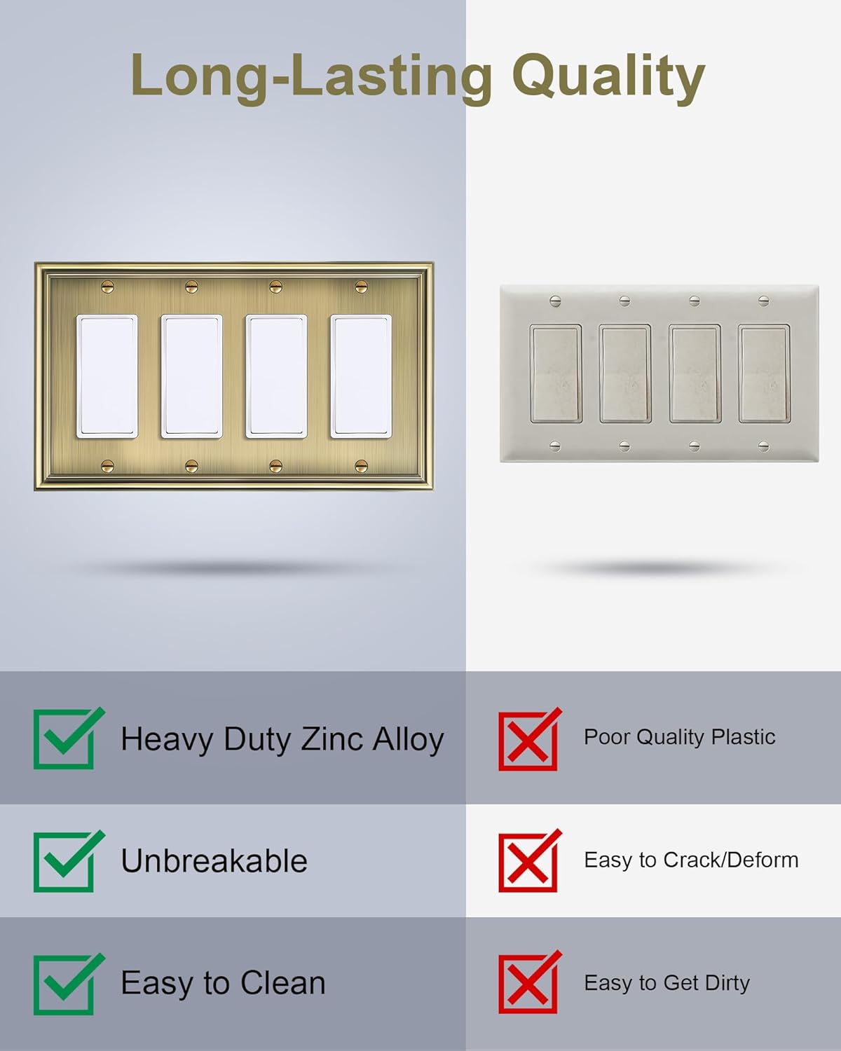2-Pack Quad Decorator Cover Plate, Zinc Alloy Decorative Antique Brass Switch Plates and Outlet