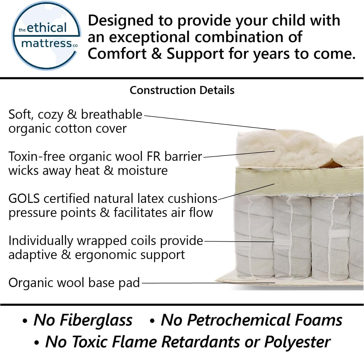 ETHICAL MATTRESS CO 6" Kid’s Mattress, Toxin-Free, Made in the USA with Organic Cotton, Wool, Latex