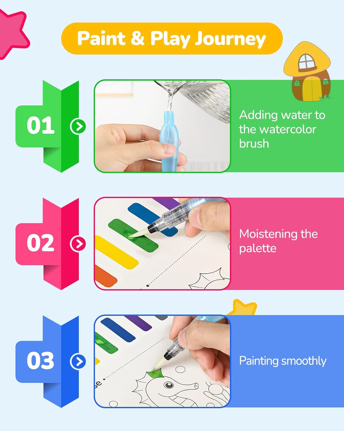 TECJOE 3 Pack Paint With Water Coloring Books for Toddlers, Watercolor Paint Set with 6 Brushes