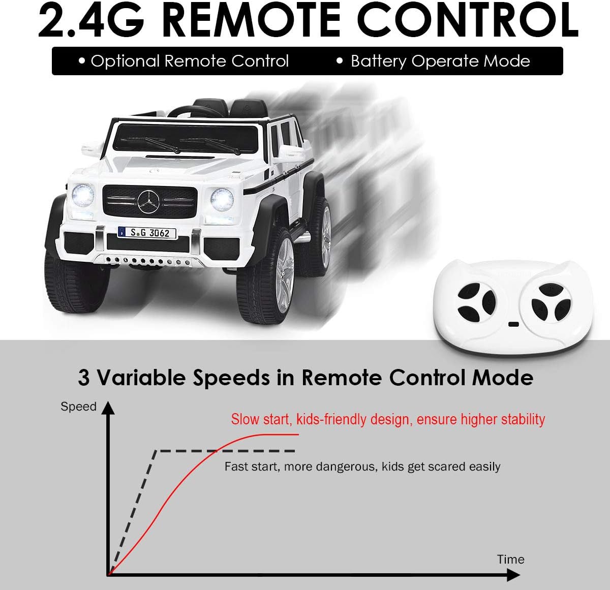 Costzon Ride on Car, Licensed Mercedes-Benz Maybach, 12V Battery Powered Vehicle Toy w/ 2 Motors