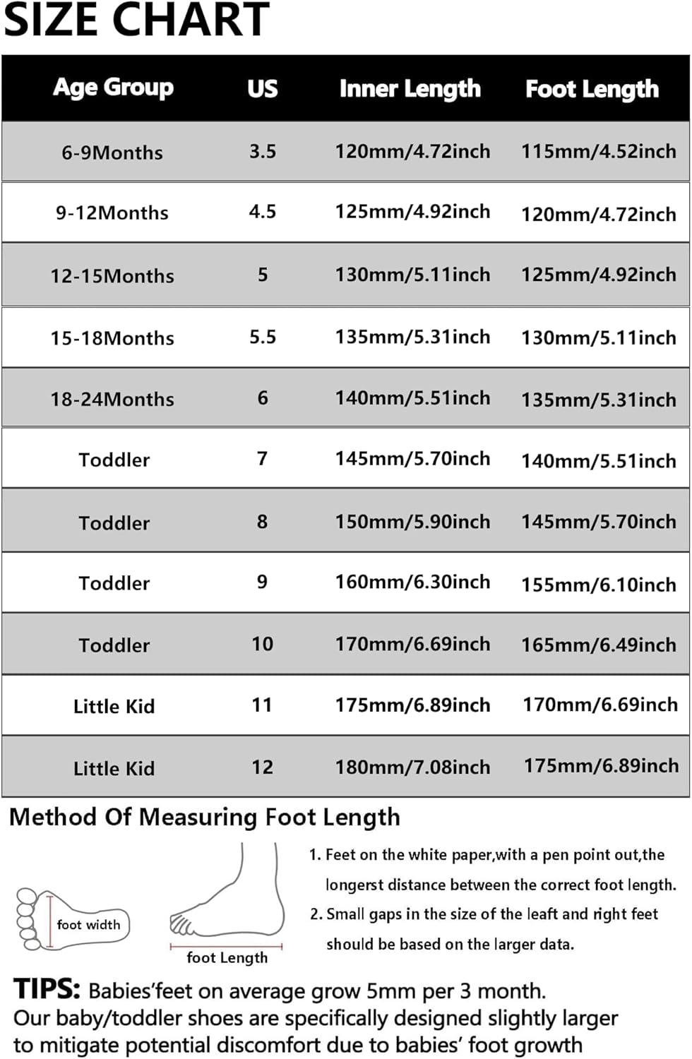 MORENDL Toddler Sneakers Baby Boys & Girls Barefoot Shoes Lightweight Breathable Walking Running