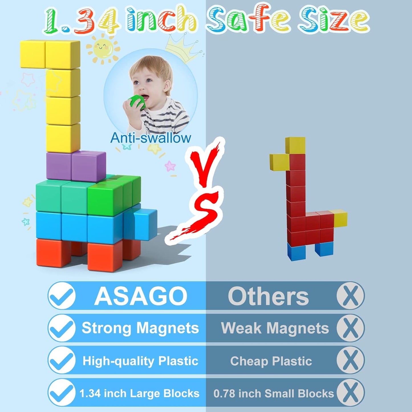 Magnetic Blocks, 56 Pieces 1.34 inch Large Magnetic Building Blocks, 3D Magnetic Cubes for