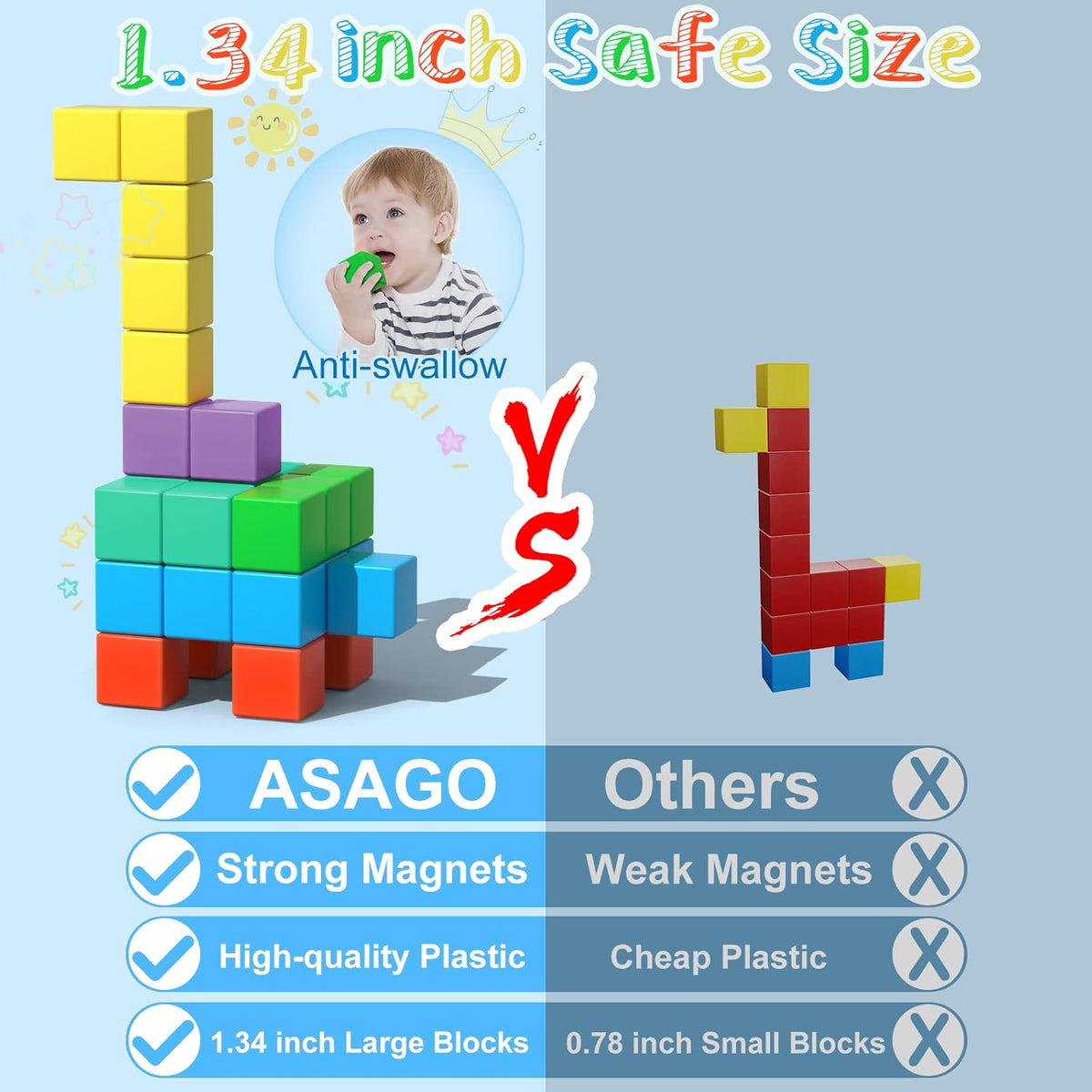 Magnetic Blocks, 56 Pieces 1.34 inch Large Magnetic Building Blocks, 3D Magnetic Cubes for