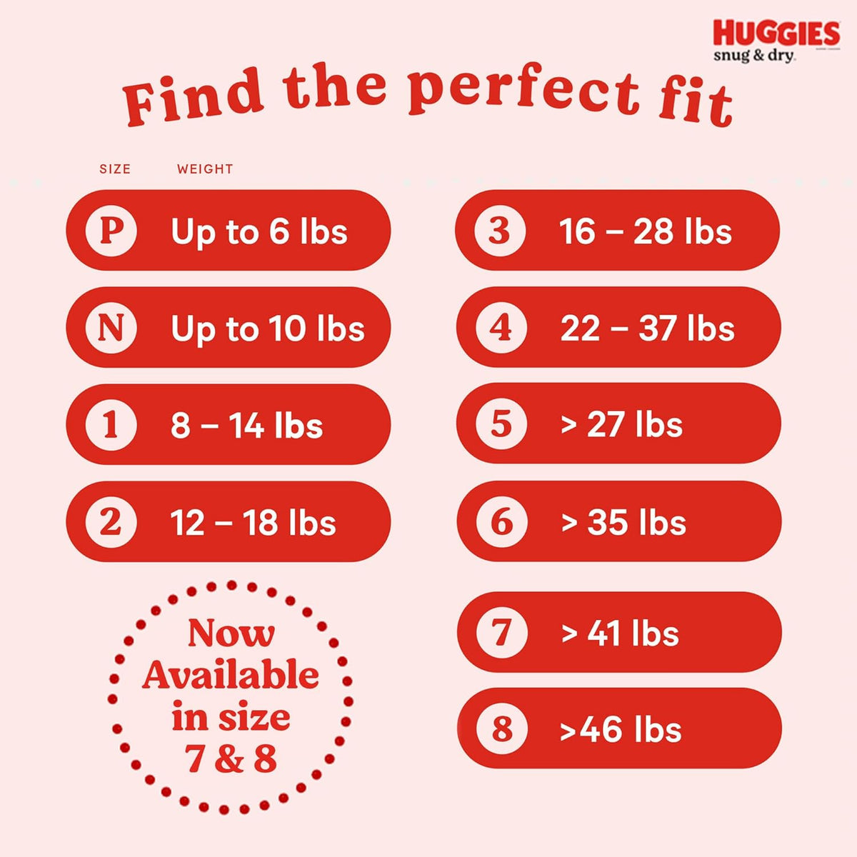 Huggies Size 4 Diapers, Snug & Dry Baby Diapers, Size 4 (22-37 lbs), 180 Count (6 Packs of 30)