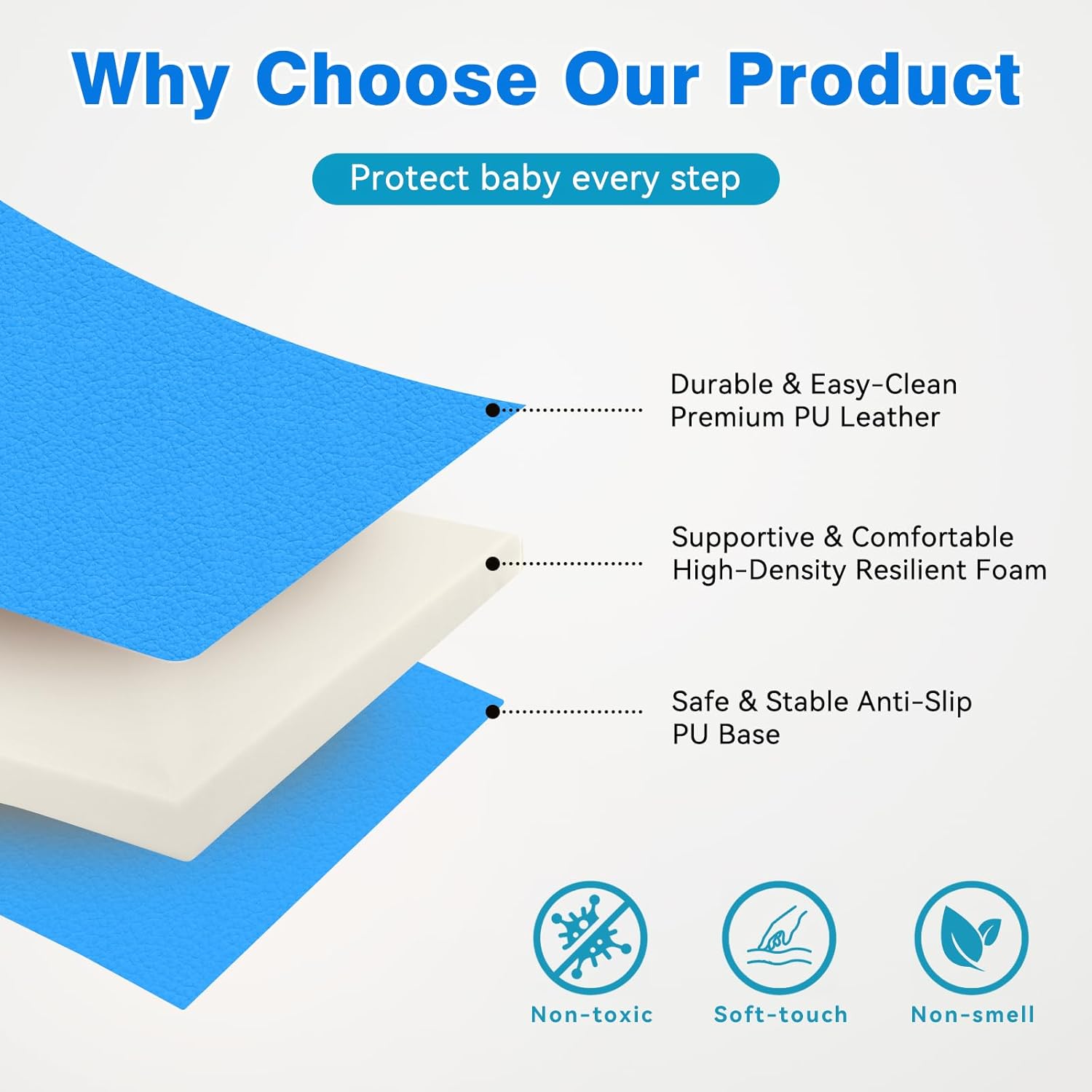 Foam Baby Play Mat: PU Leather Waterproof Kids Playmat - Trifold Floor Mat - Large Play Mat for