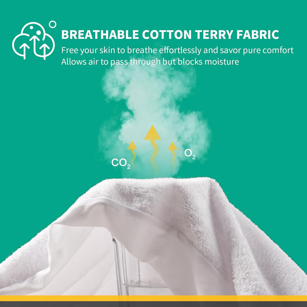 LAVANCE Premium Cotton Terry Mattress Protector – Queen Size, Waterproof Soft Noiseless Dirt-Proof