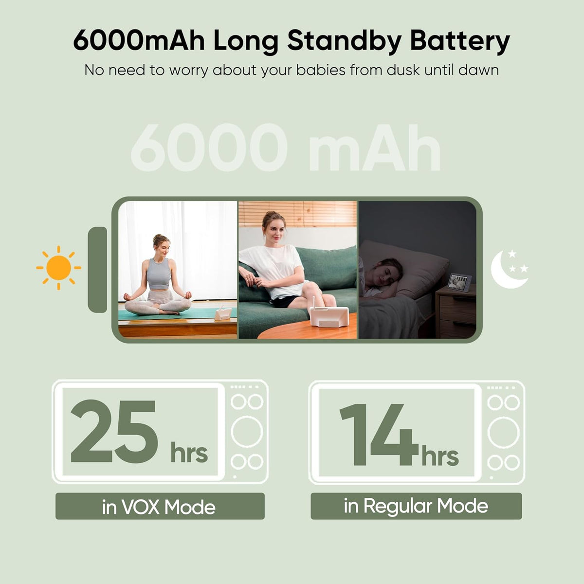 bonoch MegaView Baby Monitor with Camera and Audio, 7" 720P HD Video Baby Monitor No WiFi, 6000mAh