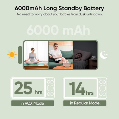 bonoch MegaView Baby Monitor with Camera and Audio, 7" 720P HD Video Baby Monitor No WiFi, 6000mAh