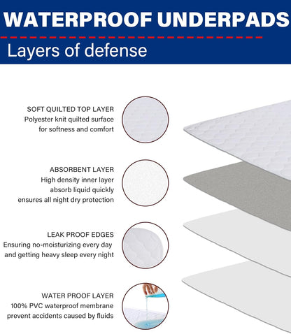 Washable Waterproof Incontinence Bed Pads - 34 x 36 Inch Reusable Underpad Sheet for Chair, Sofa