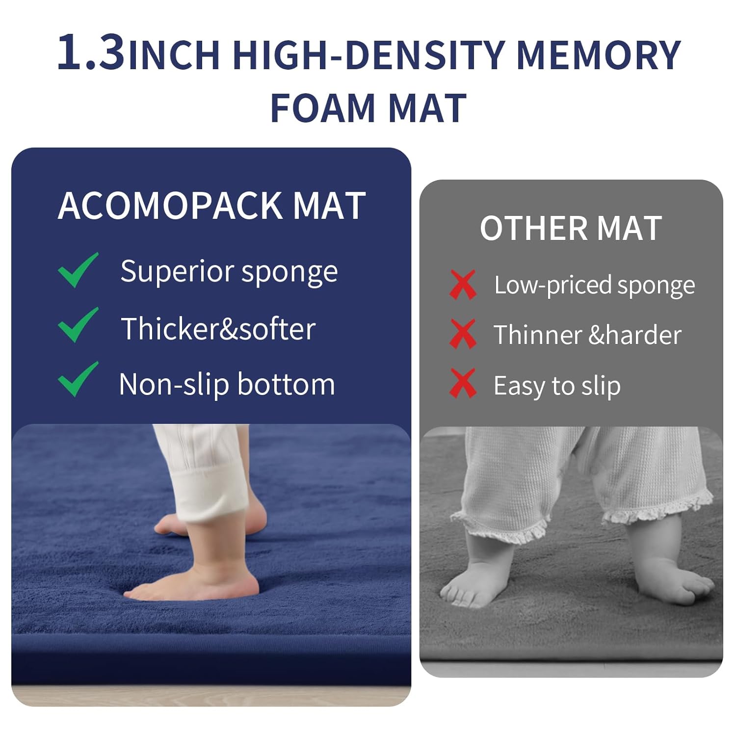 ACOMOPACK Baby Play Mat for Floor 1.3" Thick Memory Foam Play Mat 39"×59" Tummy Time Crawling with