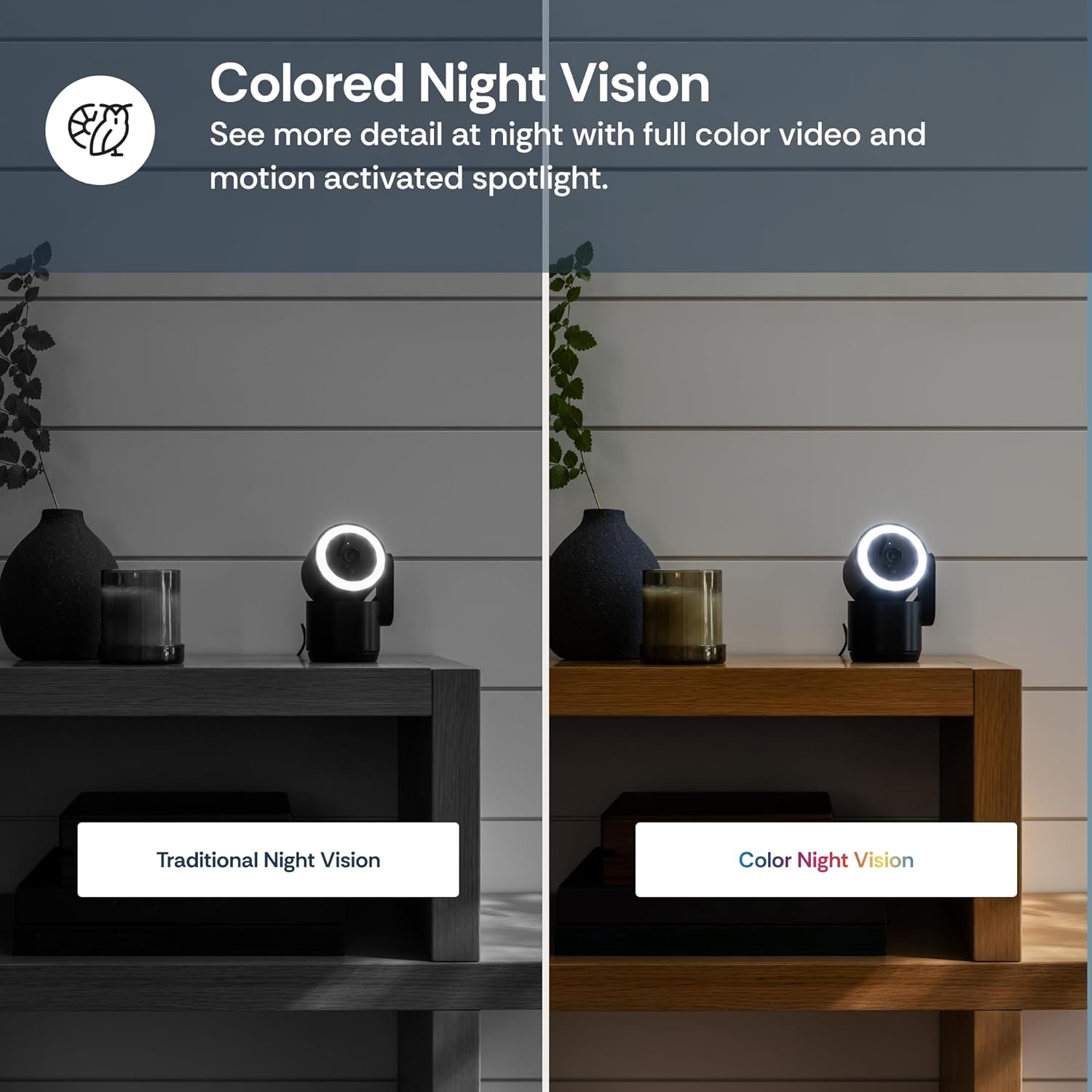 Luna 2K Indoor Cameras for Home Security, 2.4GHz & 5GHz WiFi, 360-Degree Pan-Tilt, Built-in