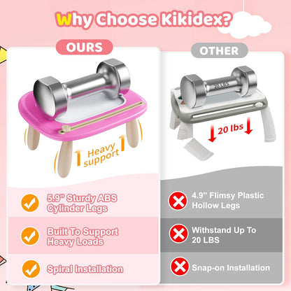 Kikidex Toddler Toys for 1-3 Years, Sturdy Magnetic Doodle Board, Reusable, No Mess, Educational
