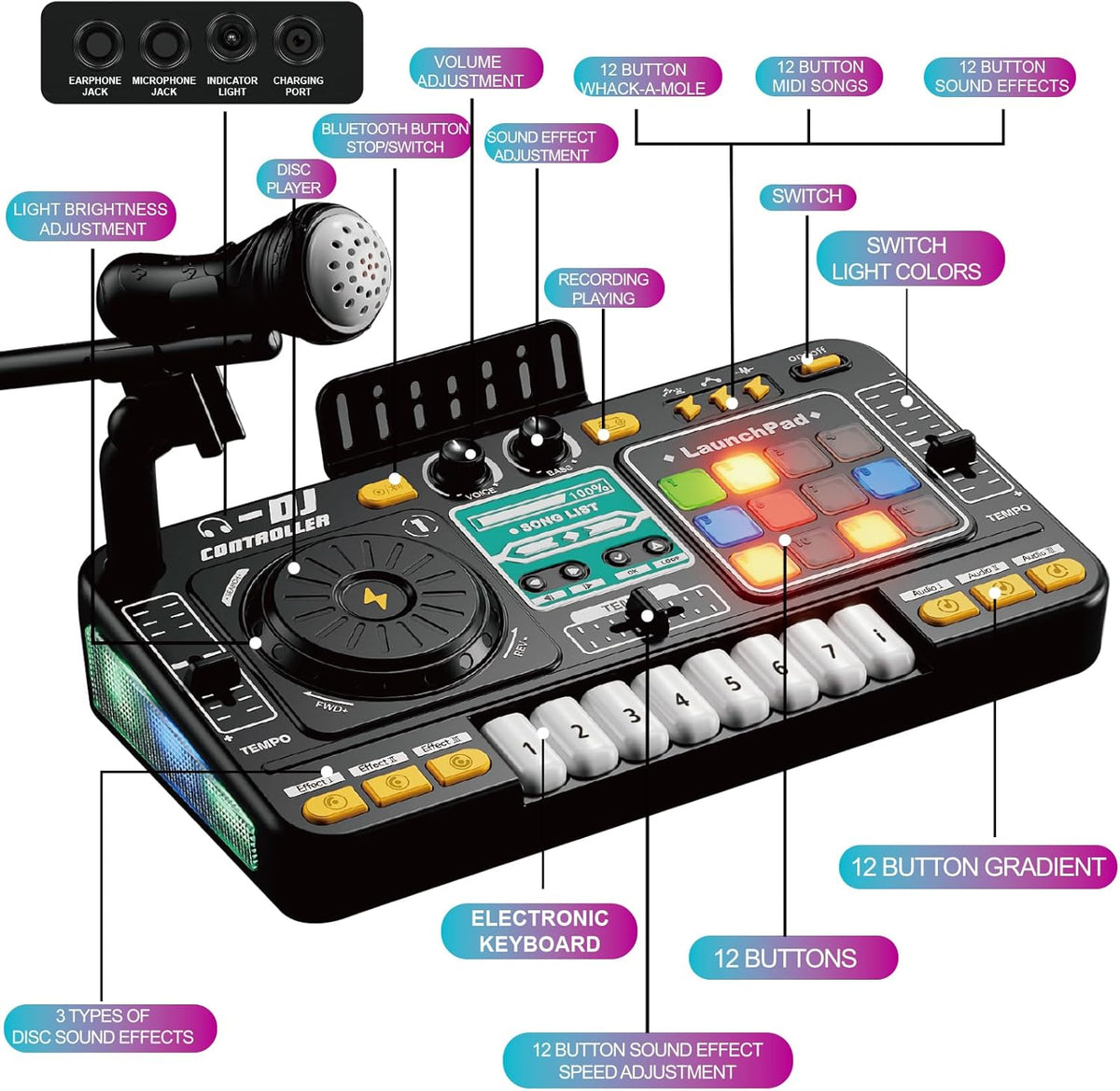 Kids DJ Mixer Controller Table Musical Toy Electronic Bluetooth Toy with LED Lights Sound Effect