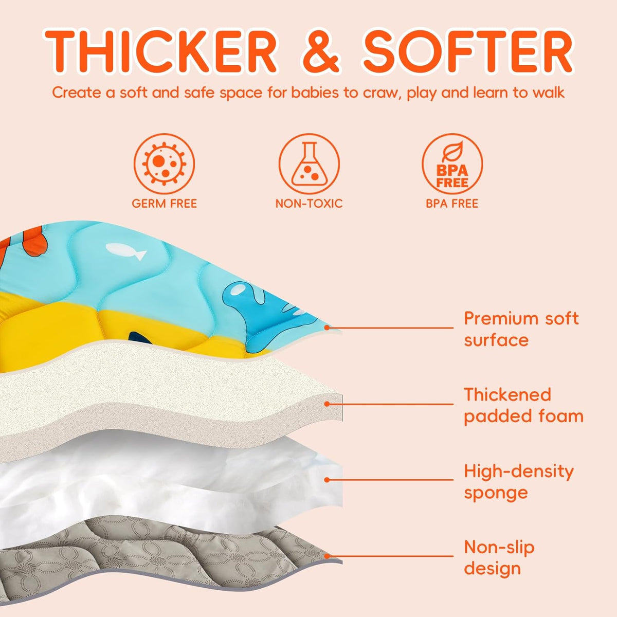 Baby Play Mat - Thicken 71x59 Inch Soft Foam Crawling Mat for Playpen & Floor, Non-Slip Waterproof