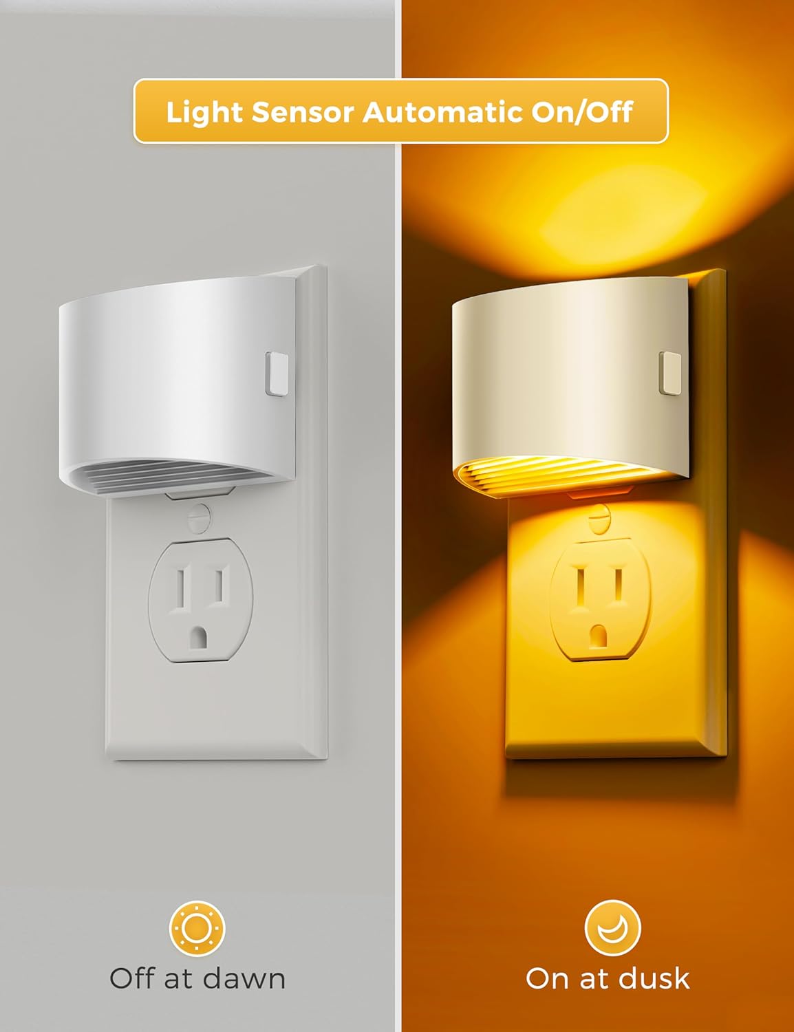 L LOHAS LED Night Light, Night Lights Plug into Wall with Dusk to Dawn Sensor, 3 Brightness Level