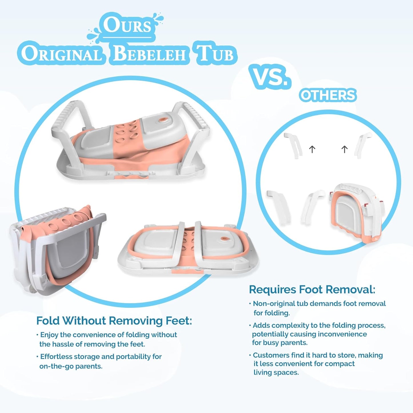 BEBELEH™ Collapsible Baby Bathtub – Bathtub + Baby tub Sling + Newborn Sling – Baby Bathtub Newborn